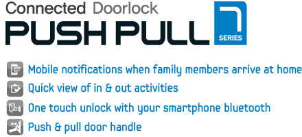 Fingerprint Digital door lock PUSH PULL Easy Way to 